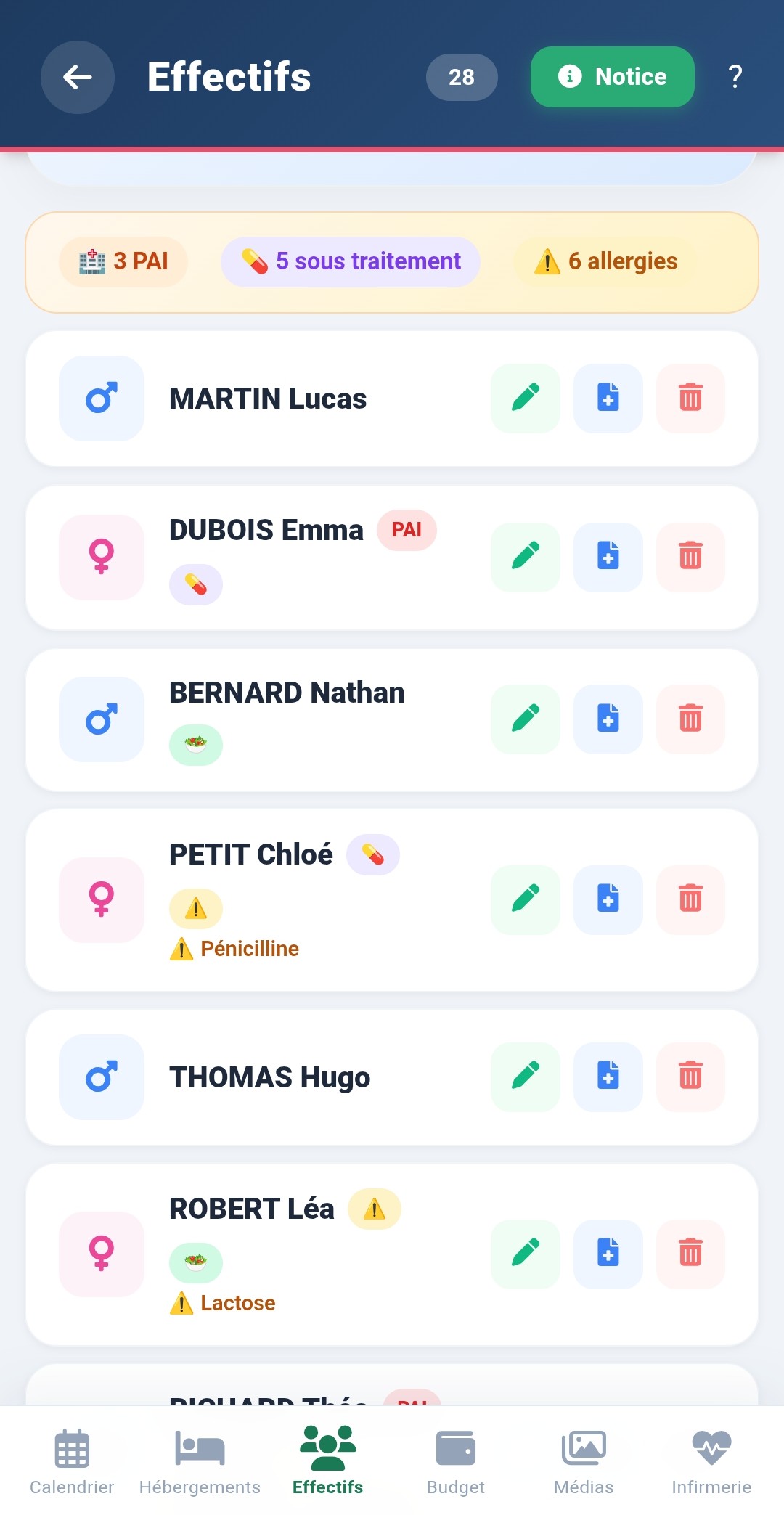 Liste des effectifs